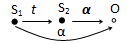 Доступ-3.png